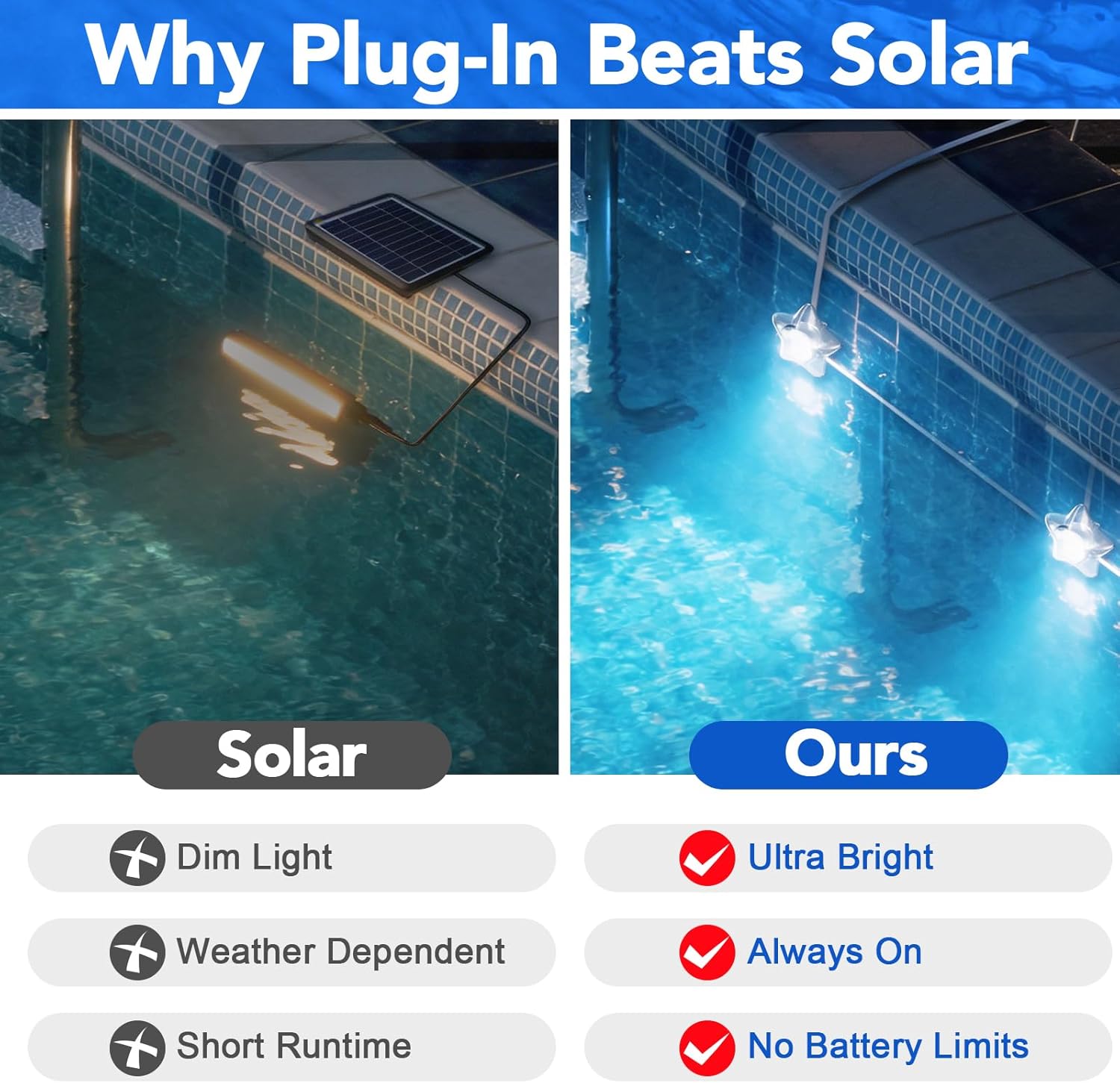 Solar Pool Lights All Season M - Pool Light Solar Rechargeable 评论和价格