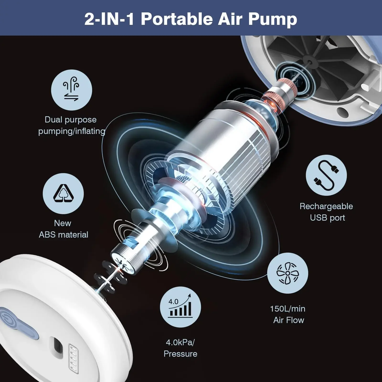 Rechargeable Electric Air Pump - Pool Lounger Inflatable 评论和价格