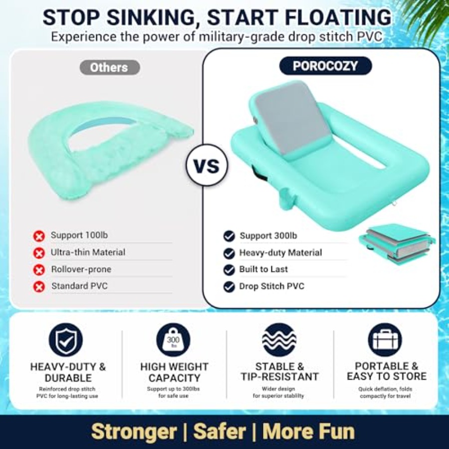 Floating Chairs with Backrest  - Pool Lounger Inflatable 评论和价格